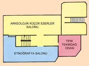 Tekirda Mzesi 2.Kat Plan